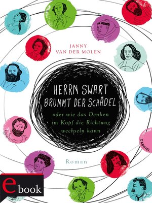 cover image of Herrn Swart brummt der Schädel oder wie das Denken im Kopf die Richtung wechseln kann